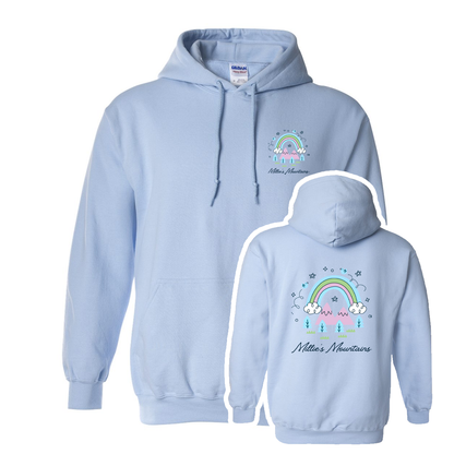 Millie’s Mountains