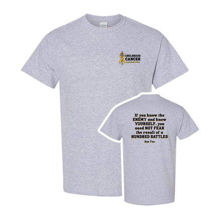 Jake, the Victorious Warrior