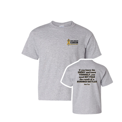 Jake, the Victorious Warrior