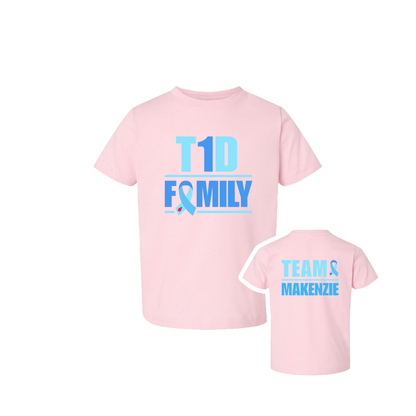 Team MaKenzie