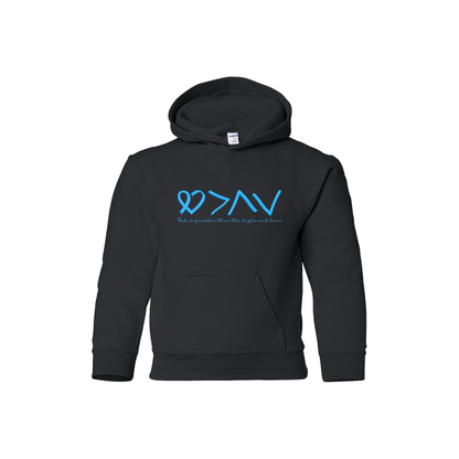 God is Greater Than the Highs and Lows