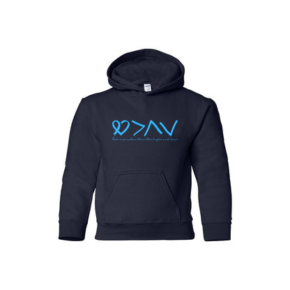 God is Greater Than the Highs and Lows