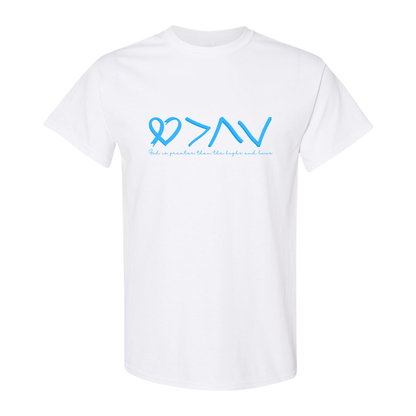 God is Greater Than the Highs and Lows