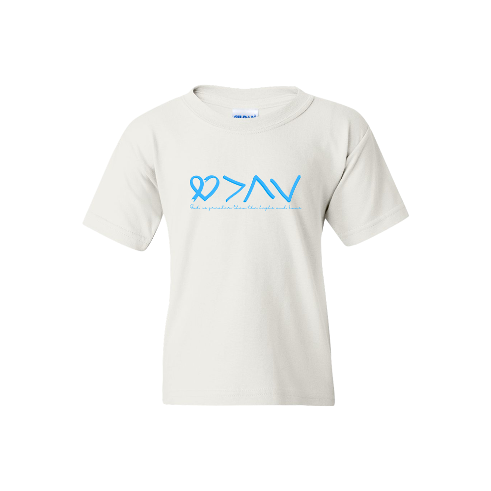 God is Greater Than the Highs and Lows