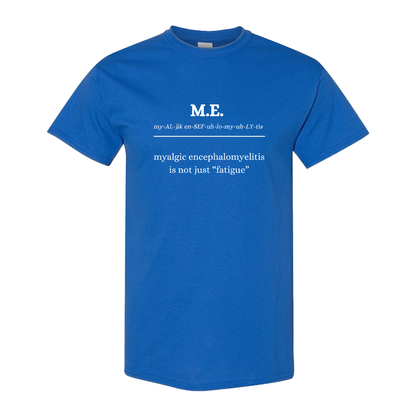 Myalgic Encephalomyelitis is not ‘fatigue'