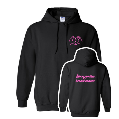 Stronger than breast cancer