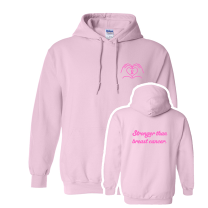 Stronger than breast cancer