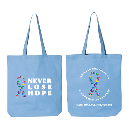 Never Lose Hope